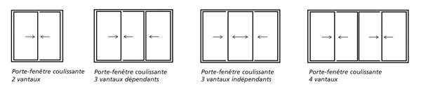 portes-et-fenetres-paracycloniques-gb-5